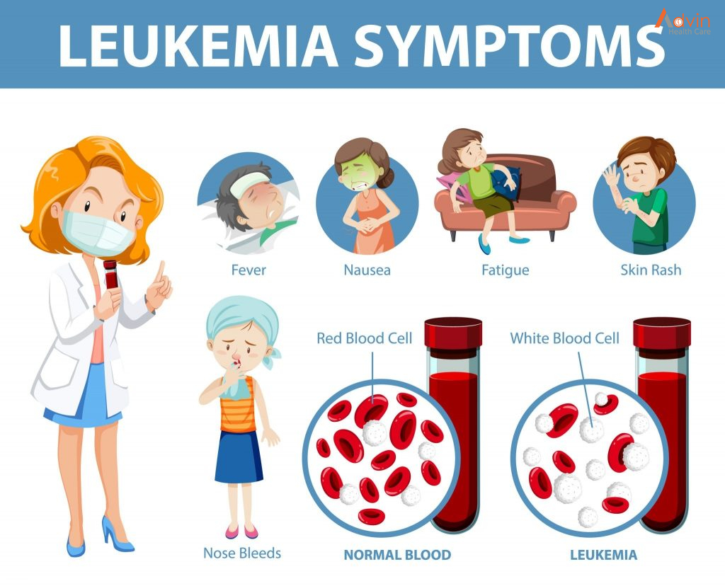 leukemia blood