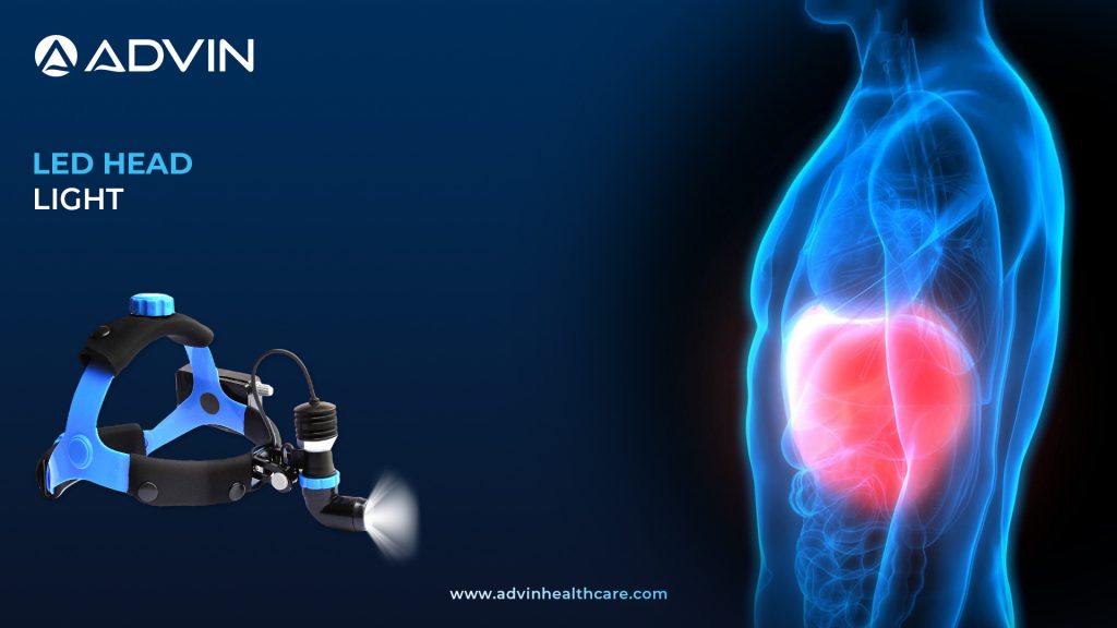 LED Head Light – High-Intensity Lighting for Clear Surgical Visualization