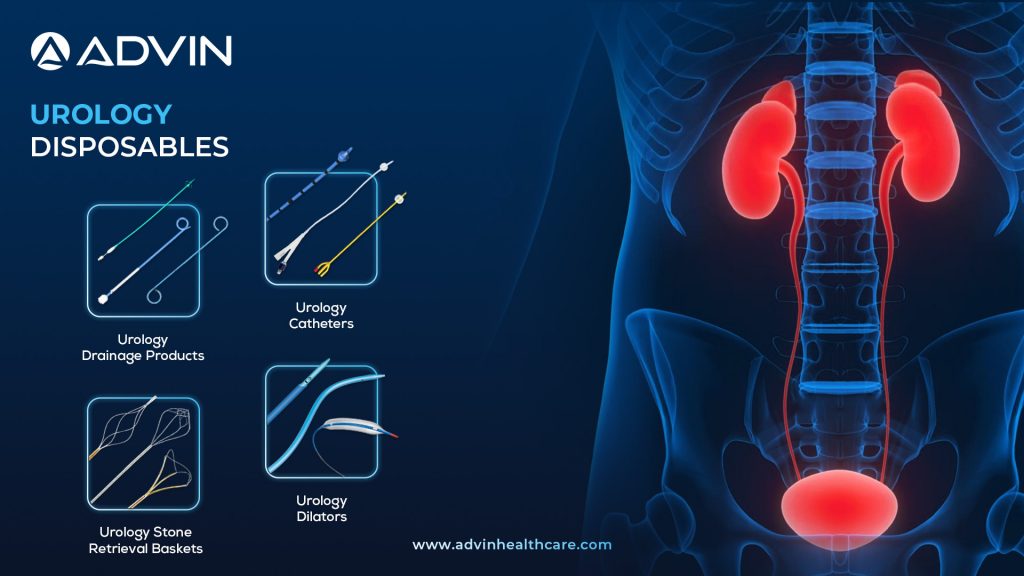 Advin Urology Disposables: Elevating Standards in Modern Urologic Care