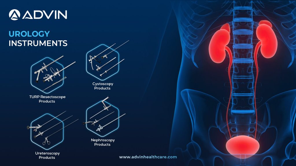 Advin Urology Instruments: Engineering Excellence for Modern Urologic Surgery