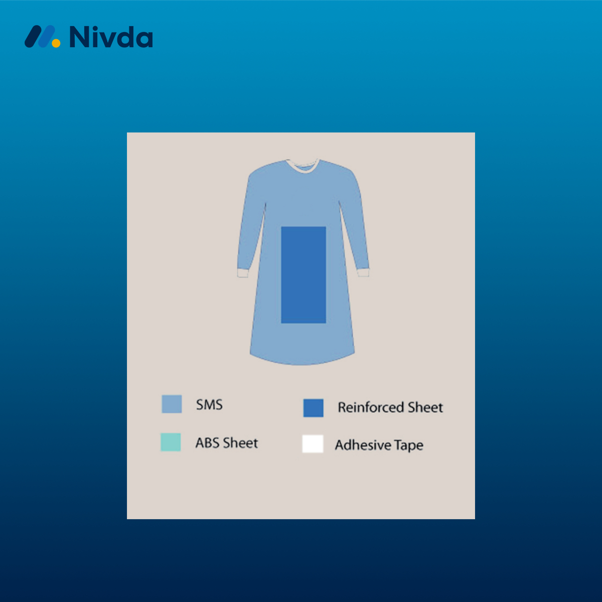 HIV Drape Pack