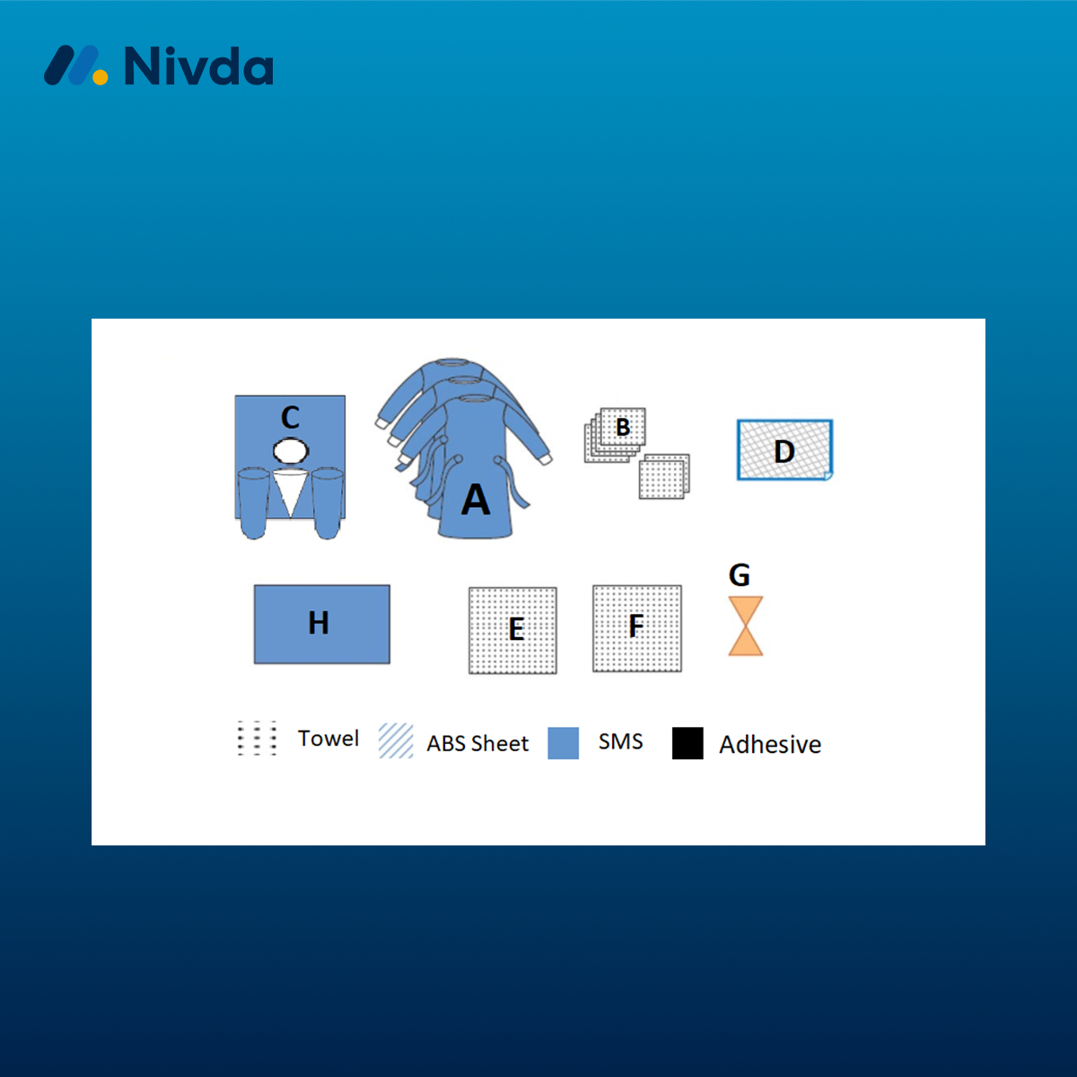 Normal Delivery Drape Pack