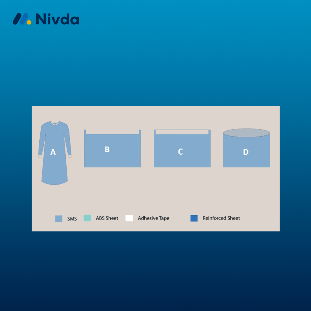 Universal Drape Pack