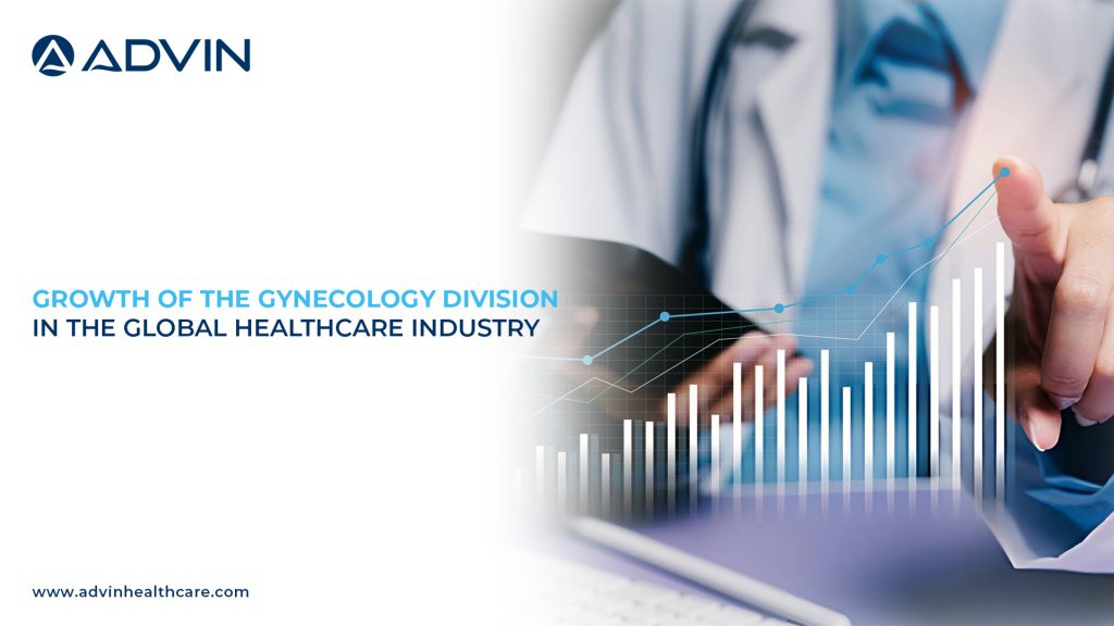Growth of the Gynecology Division in the Global Healthcare Industry