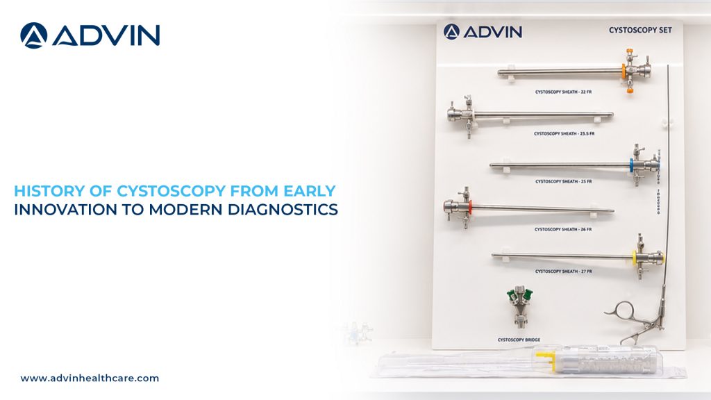 History of Cystoscopy – From Early Innovation to Modern Diagnostics